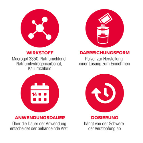 Macrogol AL Pulver zur Herstellung einer Lösung z. Einnehmen